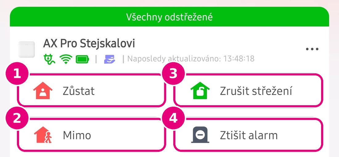 Karta ústředny AX Pro se zvýrazněnými tlačítky Zůstat, Mimo, Zrušit střežení a Ztišit alarm